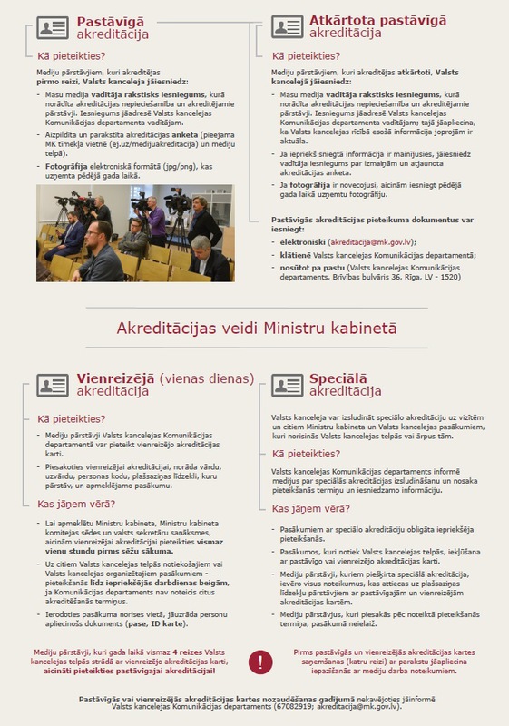 Mediju akreditācija darbam Ministru kabinetā