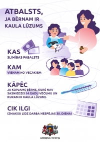 Infografika 