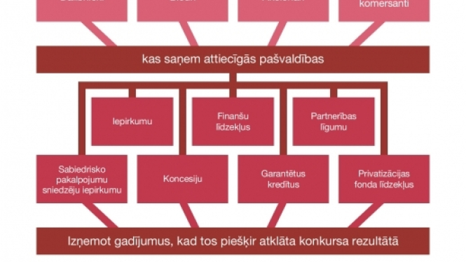 KNAB teksts a attēlu