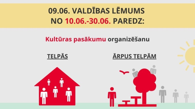 valdibas-lemums-paredz_pasakumi