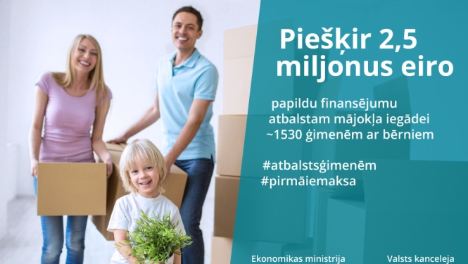 Mājokļa atbalsta programmai piešķirts papildu finansējums 2,5 milj. eiro apmērā