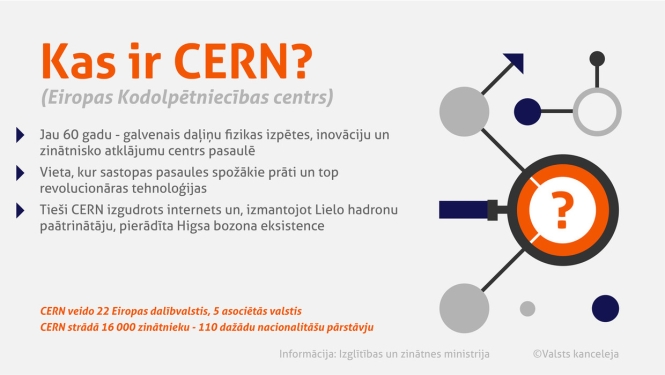 Latvijas dalība CERN veicinās zinātnes un ekonomikas attīstību