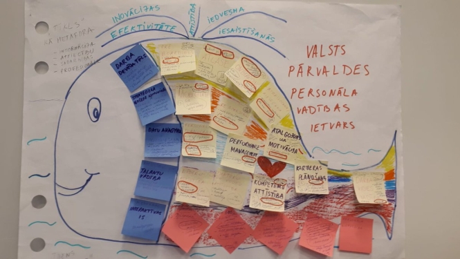 Startējis pirmais Valsts kancelejas Stratēģiskās cilvēkresursu vadības inovācijas laboratorijas hakatons