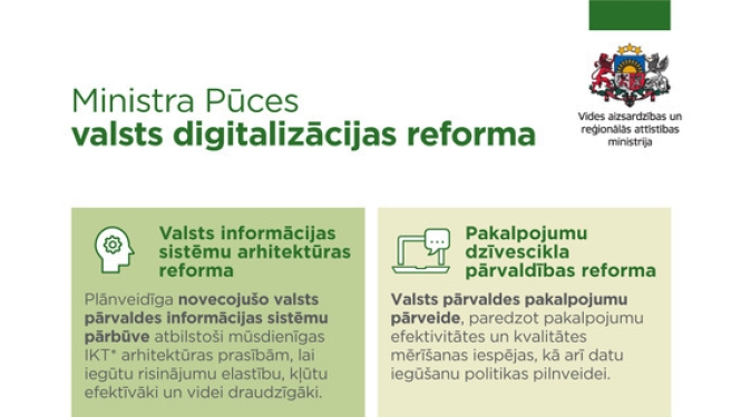 Ministrs Pūce piesaka valsts digitalizācijas reformu