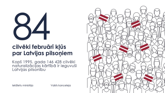 Latvijas pilsonībā uzņemtas 84 personas