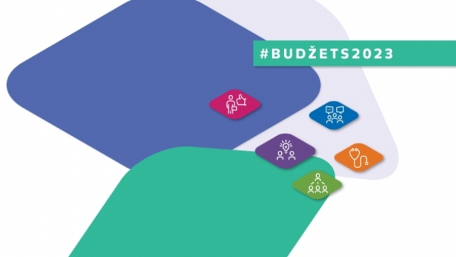 Budžets 2023