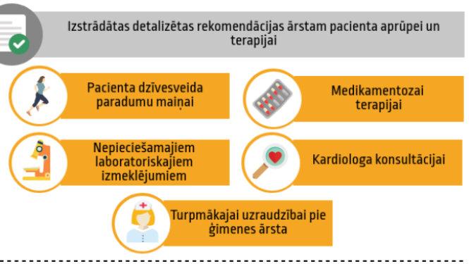 Apstiprina programmu sirds un asinsvadu slimību agrīnai atklāšanai