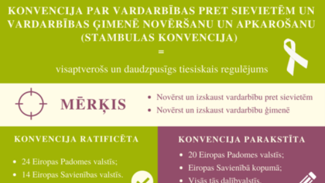 Labklājības ministrijā izstrādāts likumprojekts par Stambulas konvencijas ratifikāciju