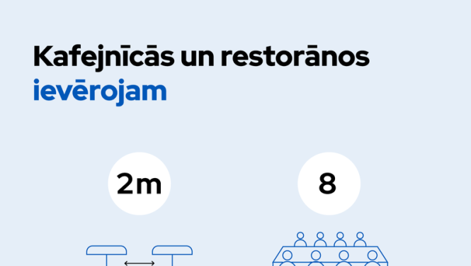 Mazina atsevišķus Covid-19 dēļ noteiktos ierobežojumus