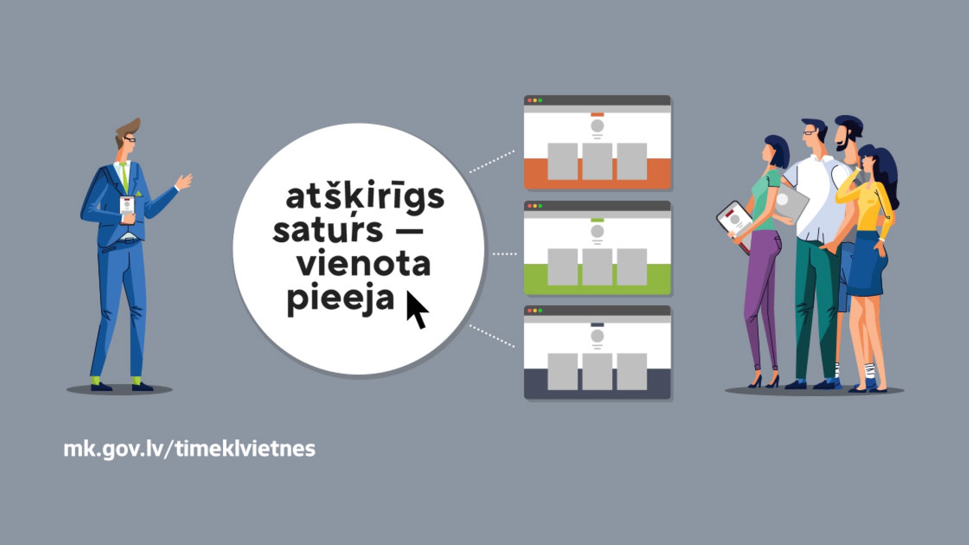 Tīmekļvietņu vienotā platforma