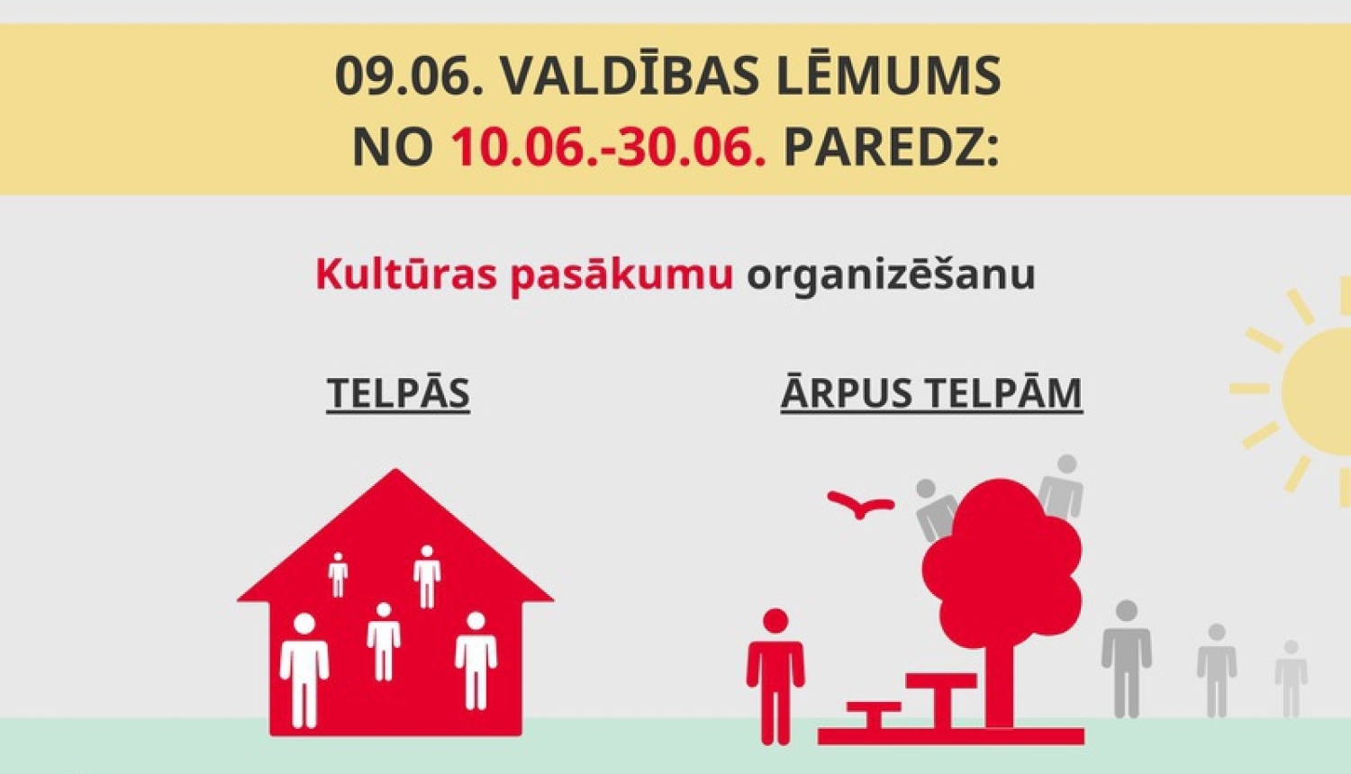 valdibas-lemums-paredz_pasakumi