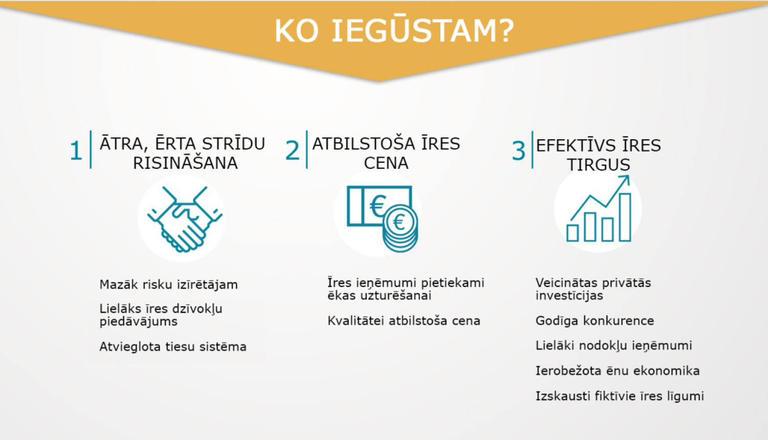 MK apstiprina Dzīvojamo telpu īres likumprojektu īrnieku plašākai aizsardzībai un īres tirgus attīstībai