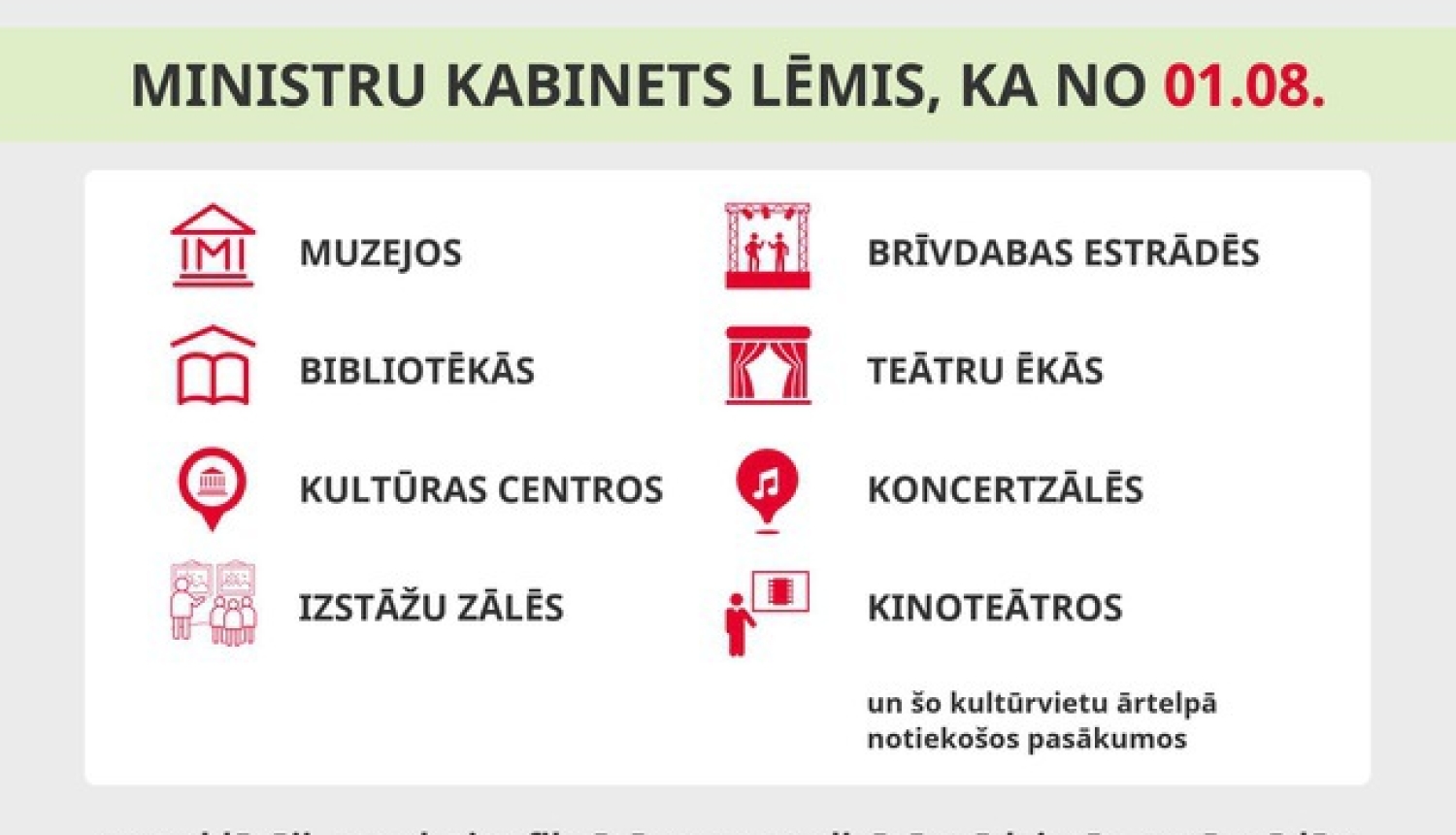 Kultūrvietās notiekošo pasākumu apmeklētājiem, atrodoties fiksētās, personalizētās sēdvietās, būs jāievēro savstarpēja 1 metra distance