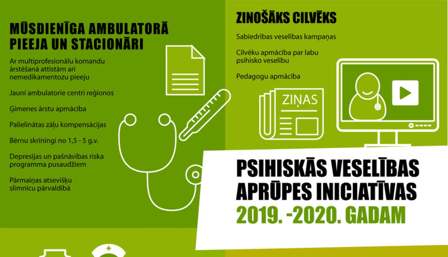 Ministru kabinets apstiprina Veselības ministrijas psihiskās veselības pakalpojumu uzlabošanas plānu