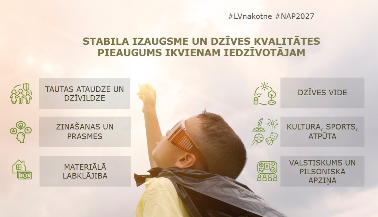 Valdība uzsāk diskusiju par valsts attīstības prioritātēm pēc 2021. gada